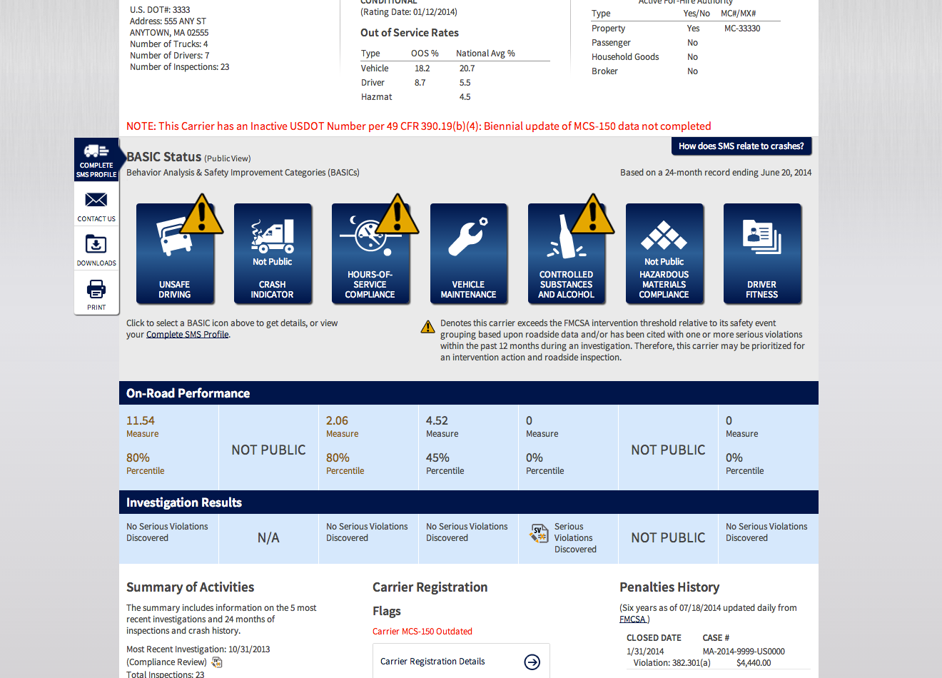 FMCSA's Crash Preventability Program — Carrier Risk Solutions, Inc.